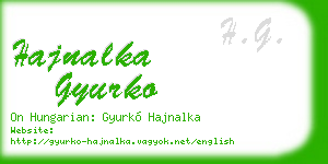 hajnalka gyurko business card